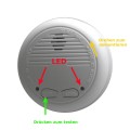 Rauchmelder piept - Batterie Wechsel & Wartung ...
